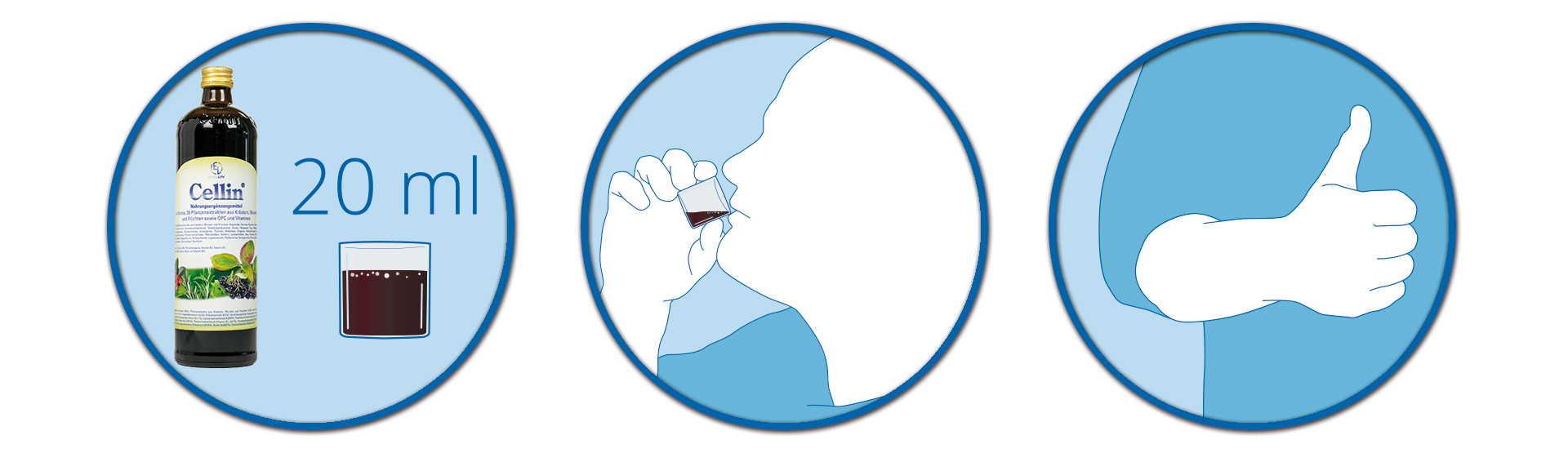cellin-einfach-einmal-taeglich-20ml-einnehmen-und-sie-sind-geschuetzt